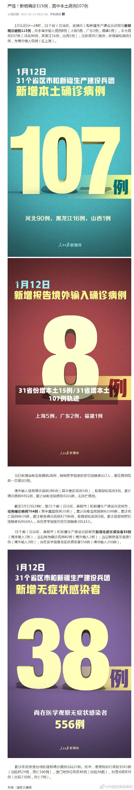 31省份增本土15例/31省增本土107例轨迹