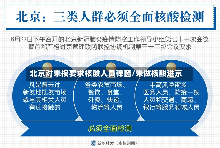 北京对未按要求核酸人员弹窗/未做核酸进京