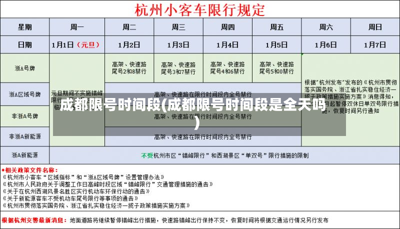 成都限号时间段(成都限号时间段是全天吗)-第3张图片