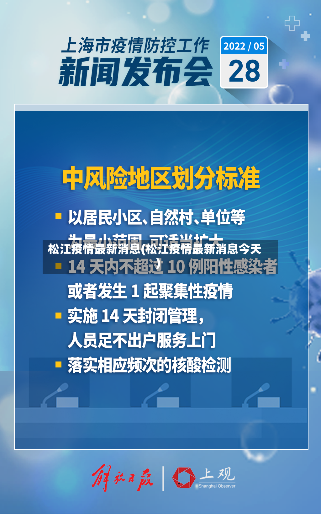 松江疫情最新消息(松江疫情最新消息今天)-第3张图片