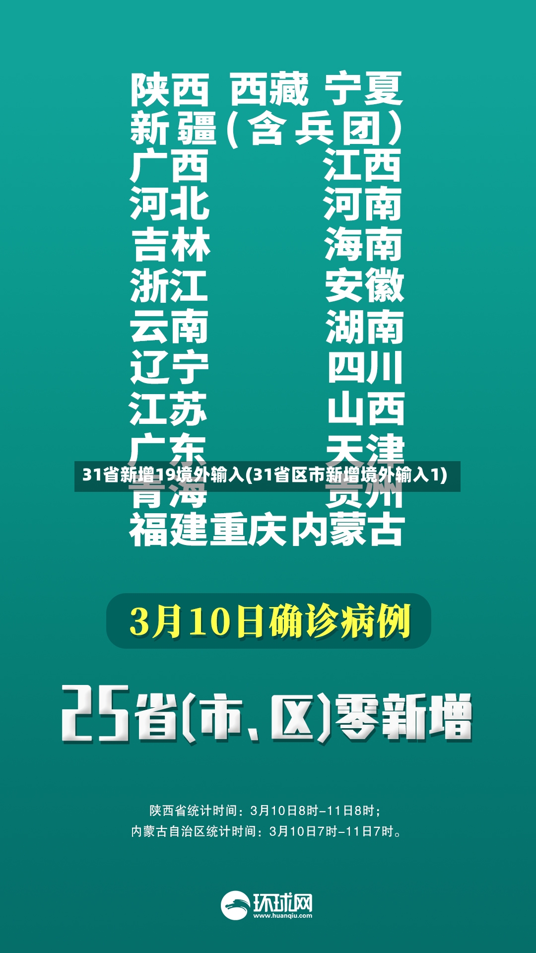 31省新增19境外输入(31省区市新增境外输入1)-第2张图片