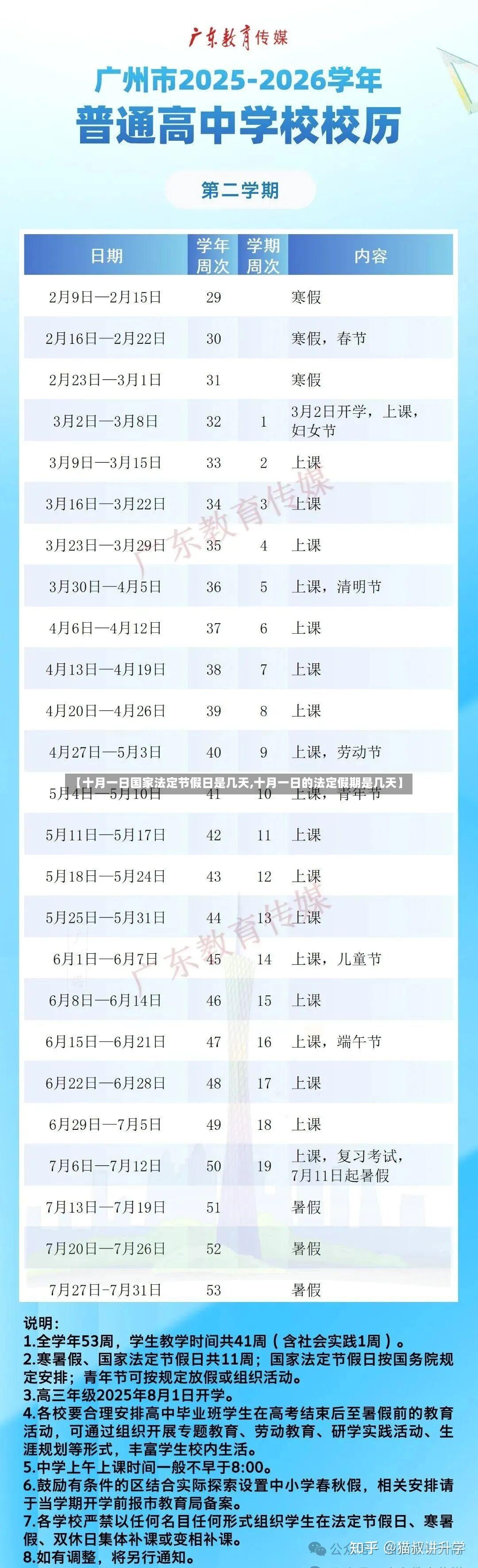【十月一日国家法定节假日是几天,十月一日的法定假期是几天】-第3张图片