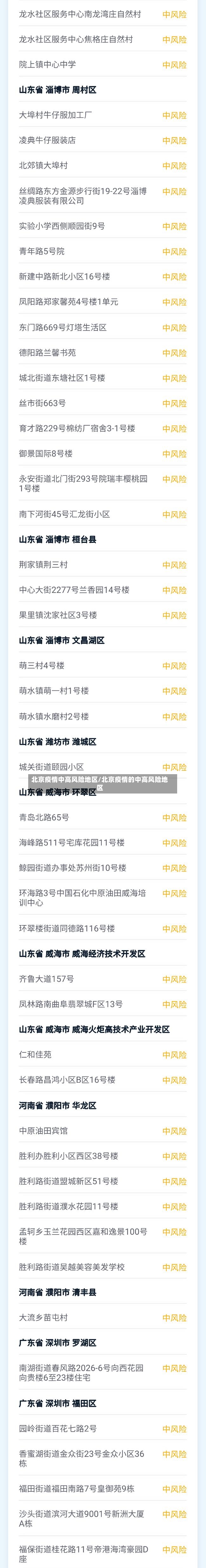 北京疫情中高风险地区/北京疫情的中高风险地区