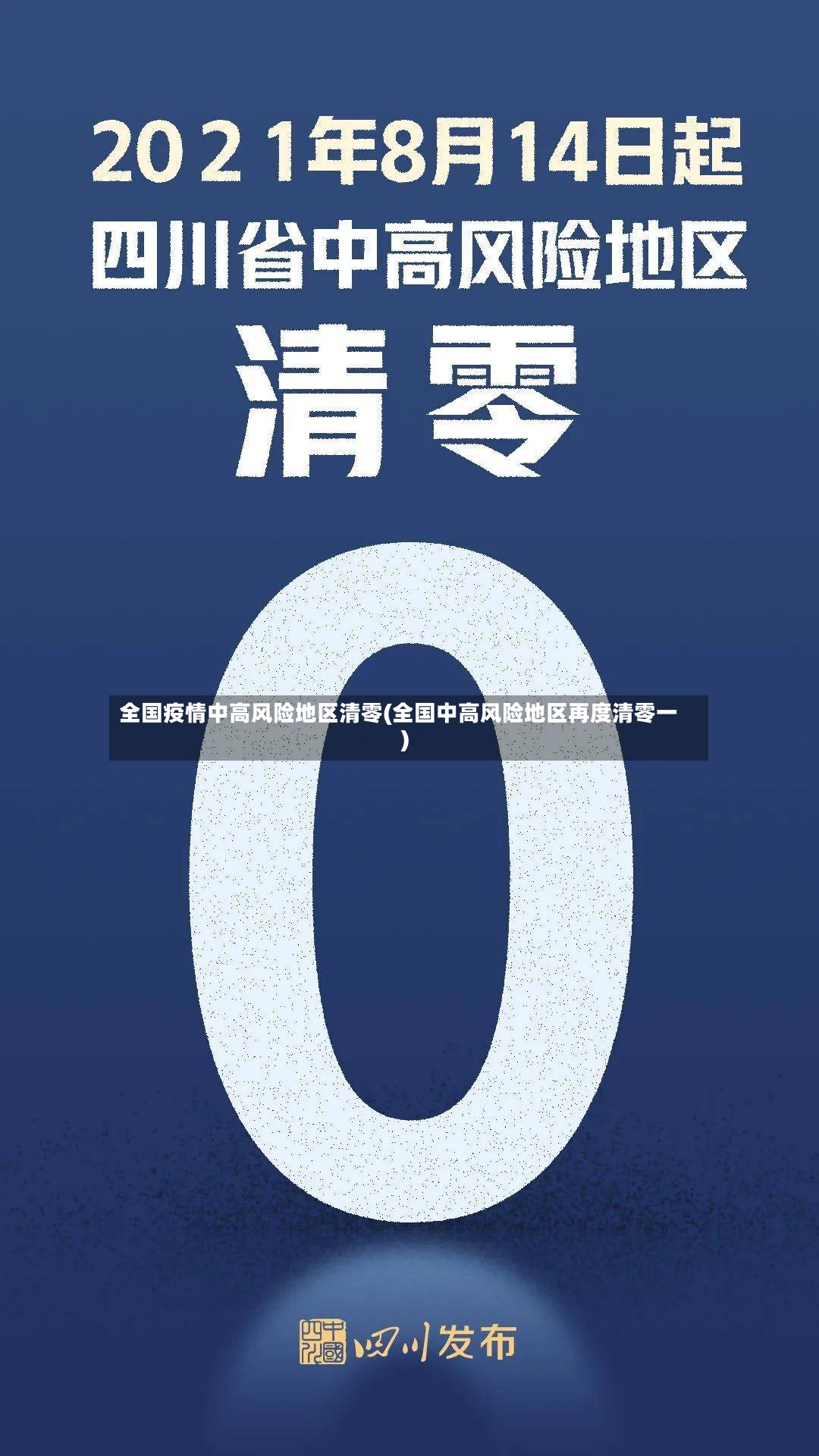 全国疫情中高风险地区清零(全国中高风险地区再度清零一)-第3张图片