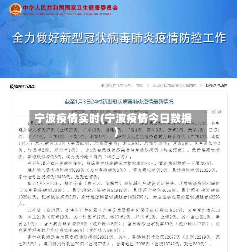 宁波疫情实时(宁波疫情今日数据)