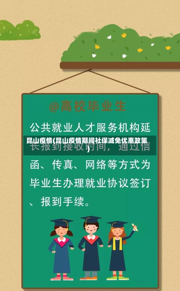 昆山疫情(昆山疫情期间社保减免优惠政策)-第2张图片