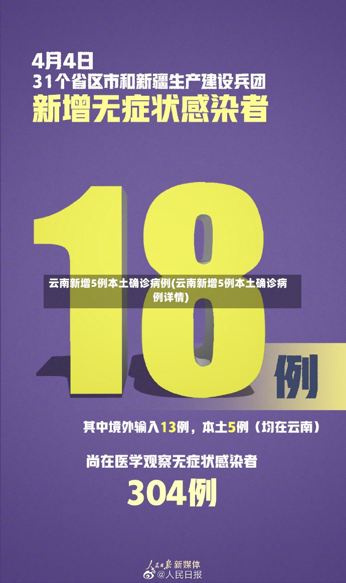 云南新增5例本土确诊病例(云南新增5例本土确诊病例详情)-第2张图片