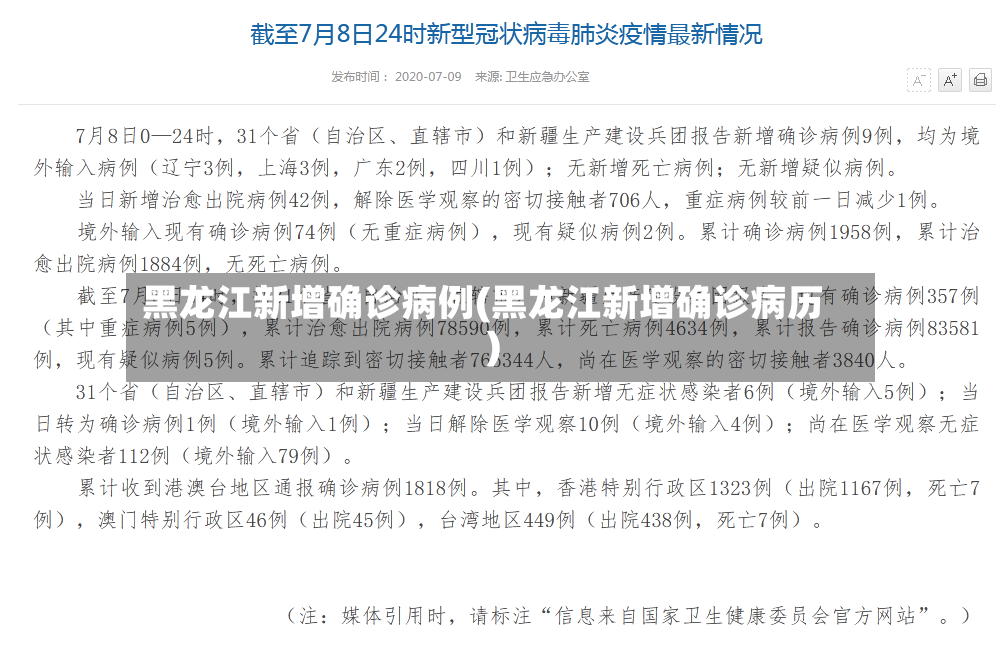 黑龙江新增确诊病例(黑龙江新增确诊病历)