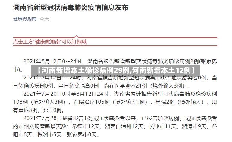 【河南新增本土确诊病例29例,河南新增本土12例】-第2张图片