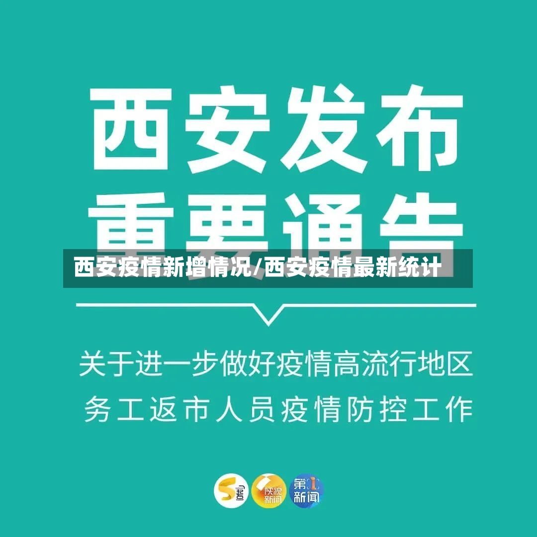 西安疫情新增情况/西安疫情最新统计
