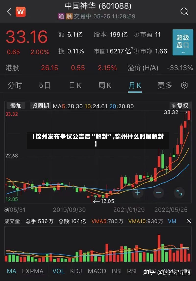 【锦州发布争议公告后“解封”,锦州什么时候解封】-第3张图片