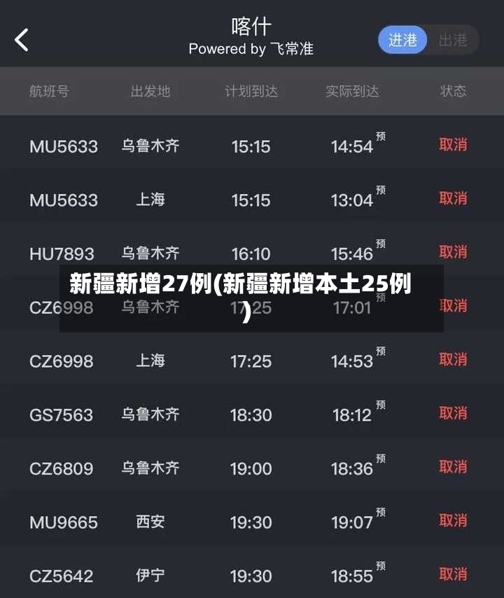新疆新增27例(新疆新增本土25例)-第3张图片