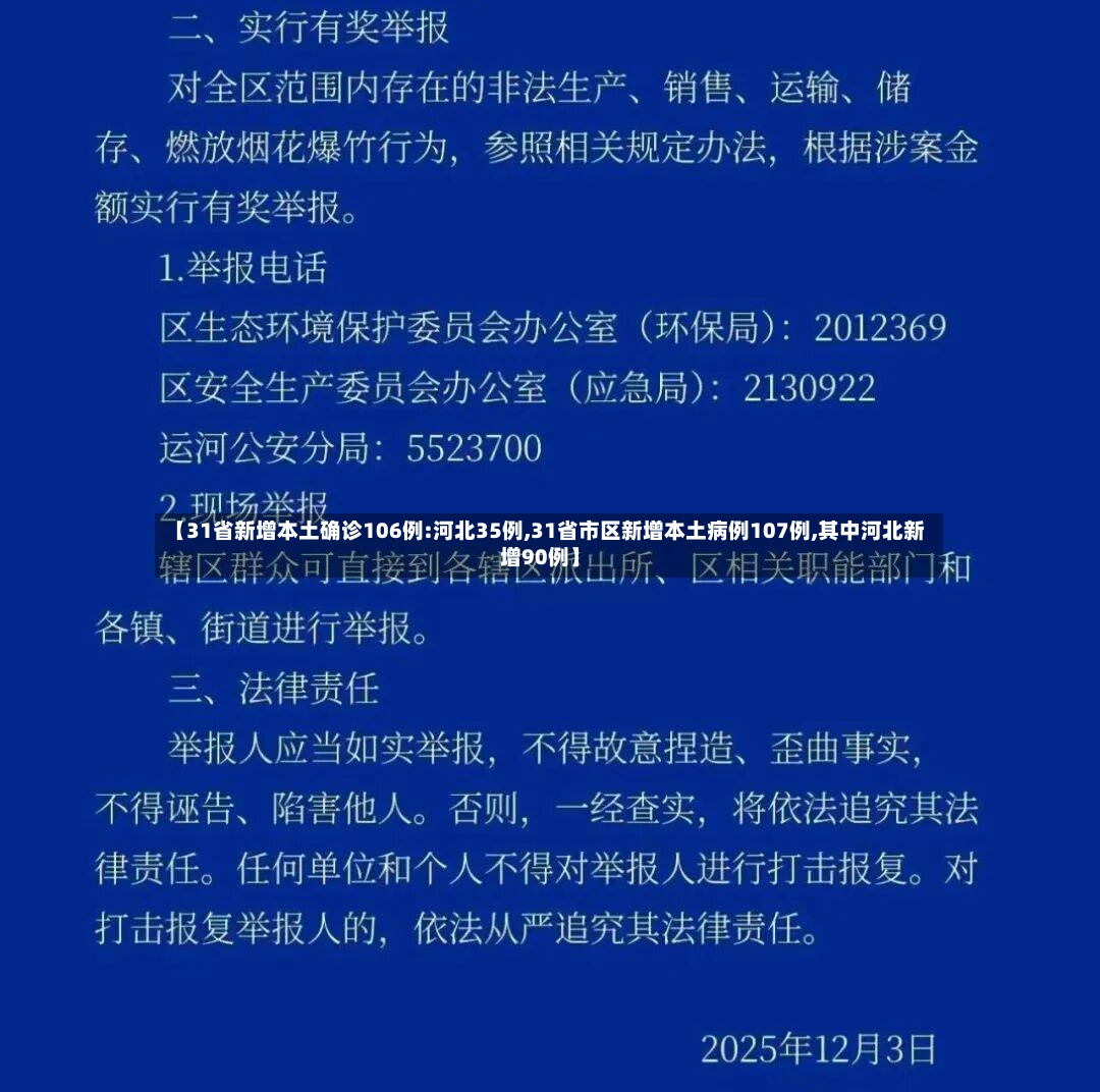 【31省新增本土确诊106例:河北35例,31省市区新增本土病例107例,其中河北新增90例】