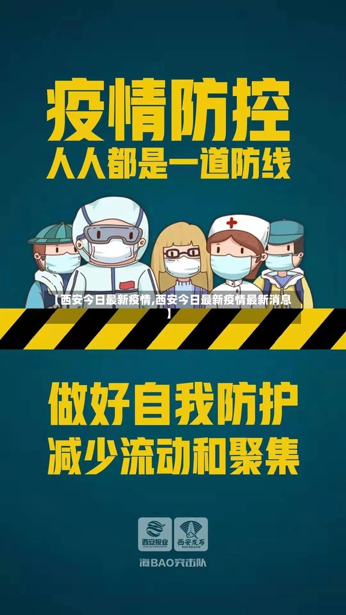 【西安今日最新疫情,西安今日最新疫情最新消息】-第2张图片