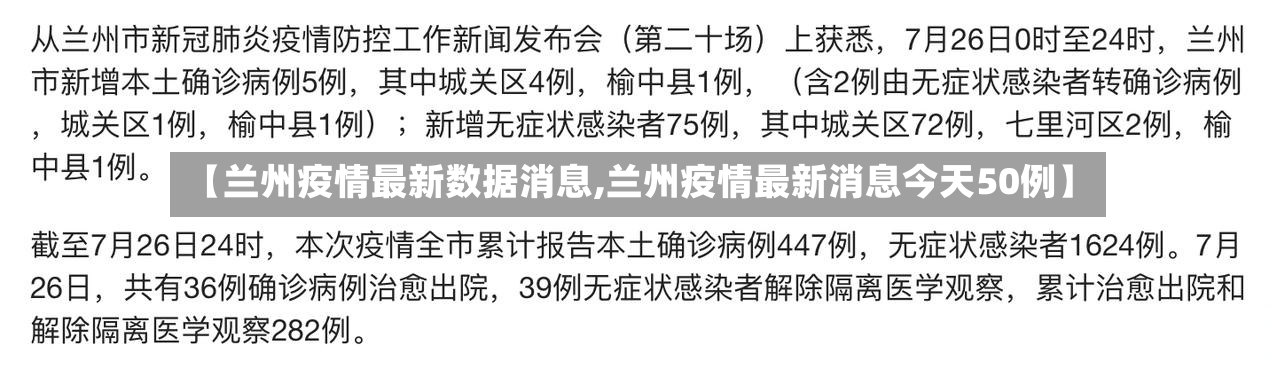 【兰州疫情最新数据消息,兰州疫情最新消息今天50例】-第2张图片