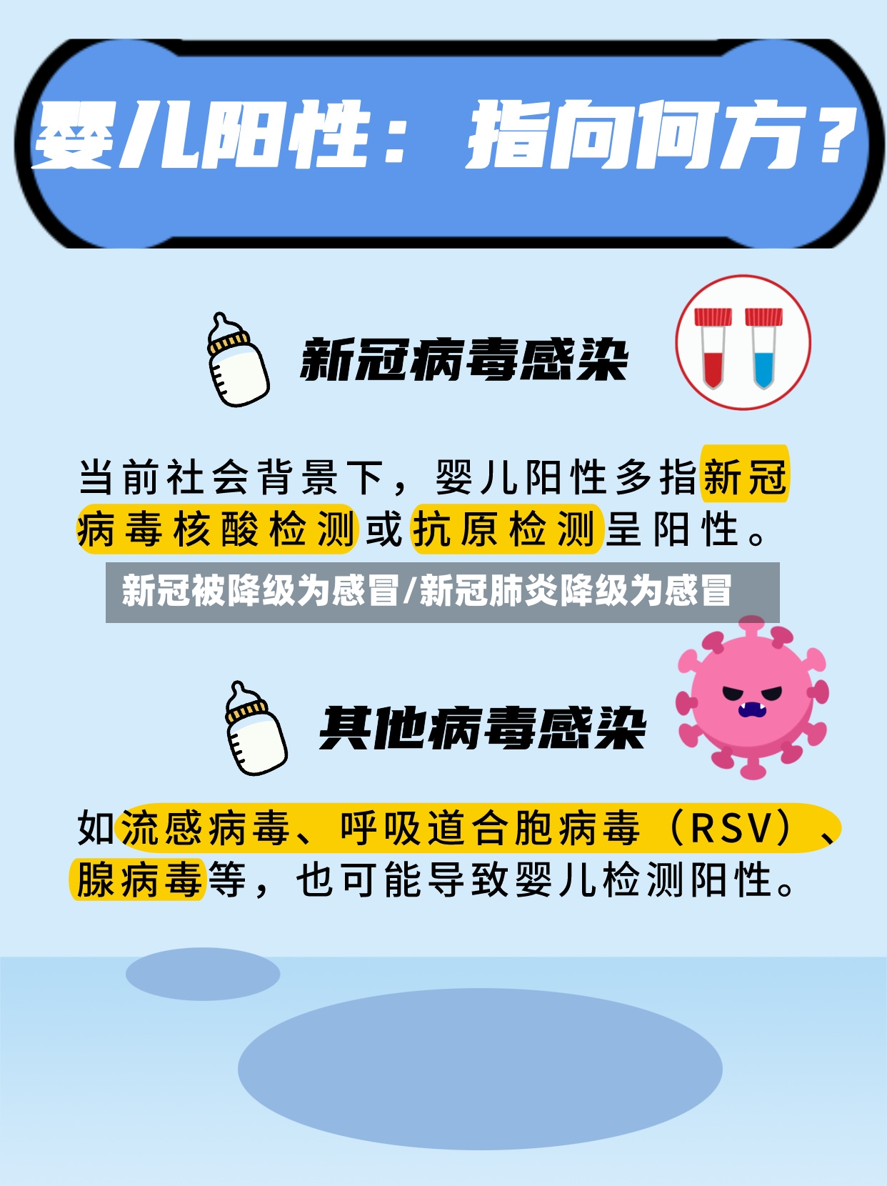 新冠被降级为感冒/新冠肺炎降级为感冒