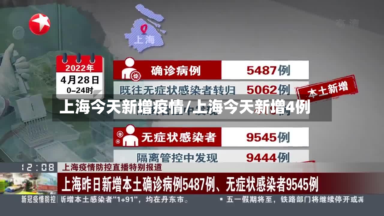 上海今天新增疫情/上海今天新增4例