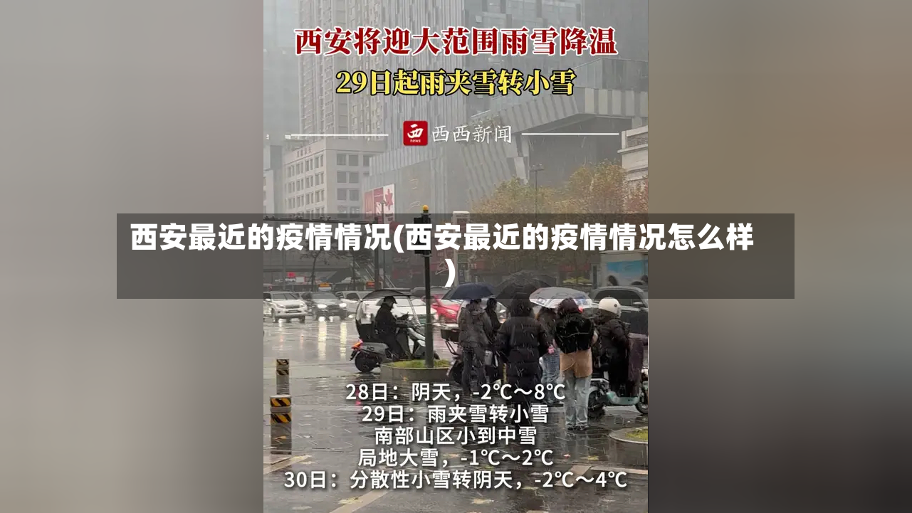 西安最近的疫情情况(西安最近的疫情情况怎么样)-第3张图片