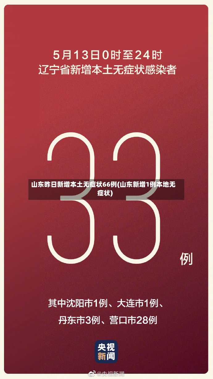 山东昨日新增本土无症状66例(山东新增1例本地无症状)-第2张图片
