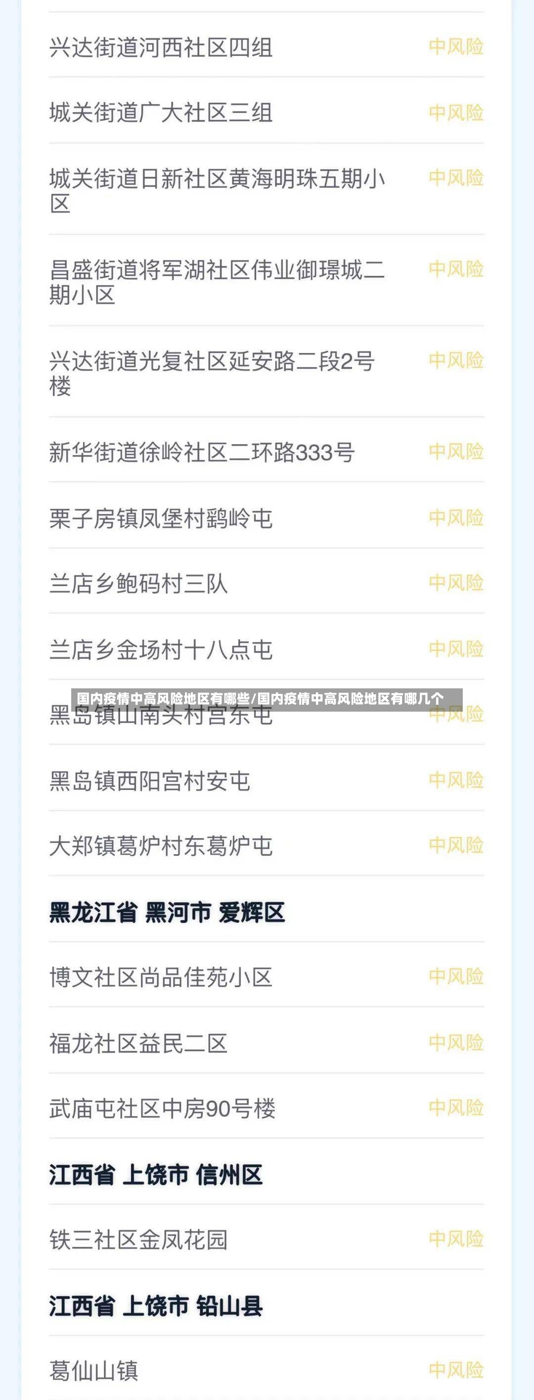 国内疫情中高风险地区有哪些/国内疫情中高风险地区有哪几个-第2张图片