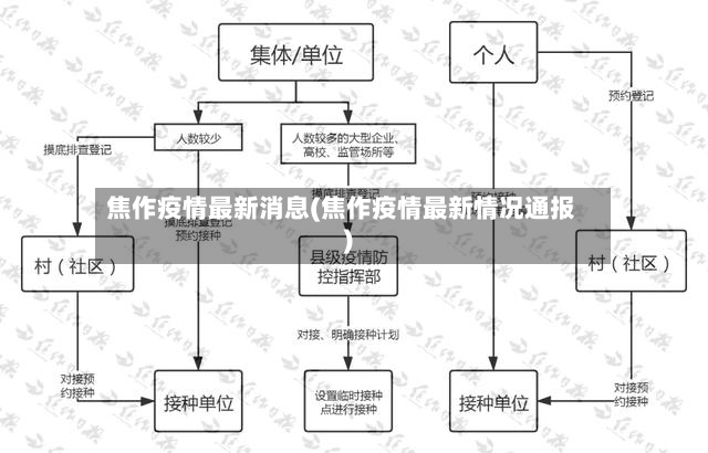 焦作疫情最新消息(焦作疫情最新情况通报)