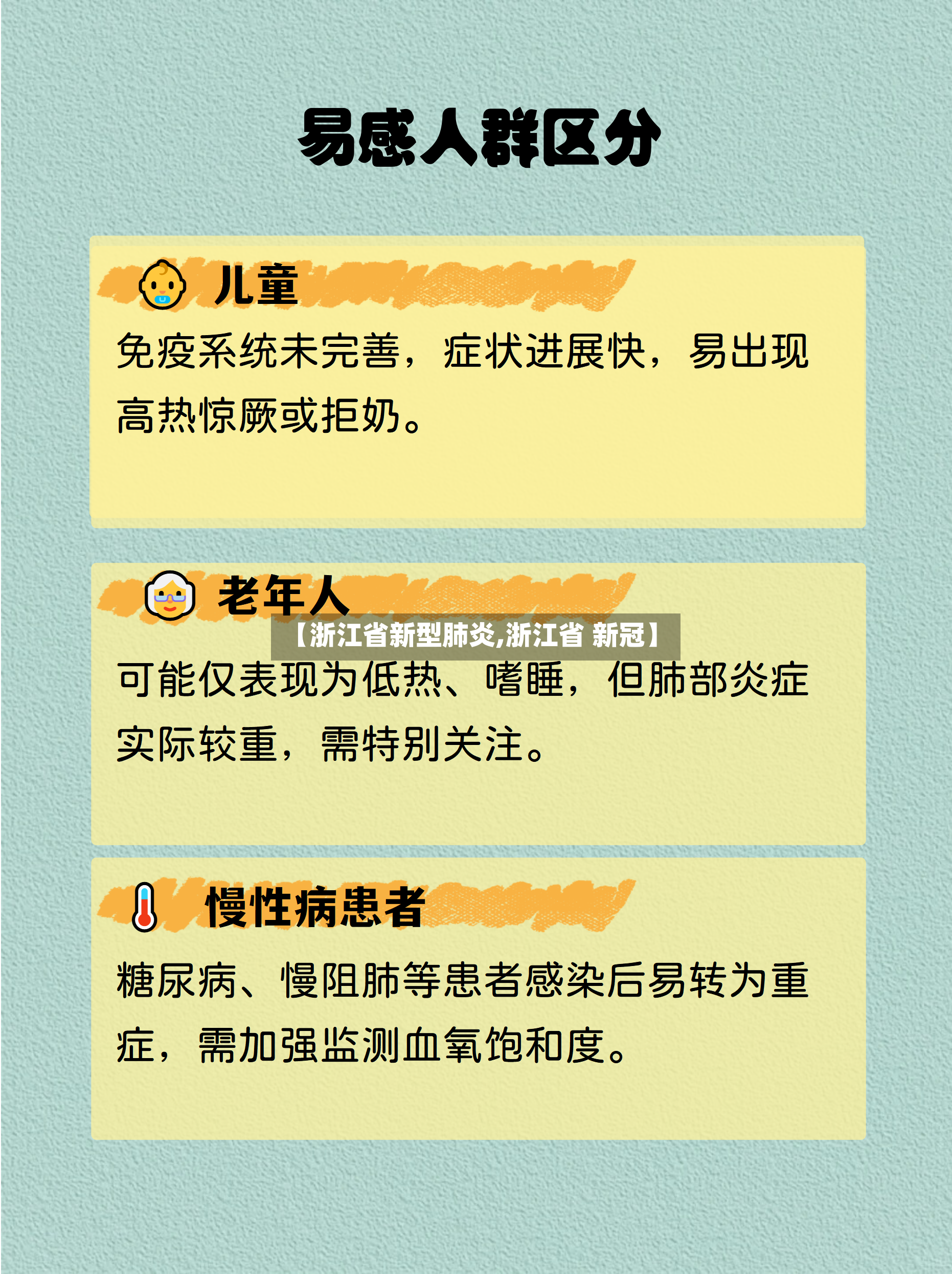 【浙江省新型肺炎,浙江省 新冠】-第2张图片