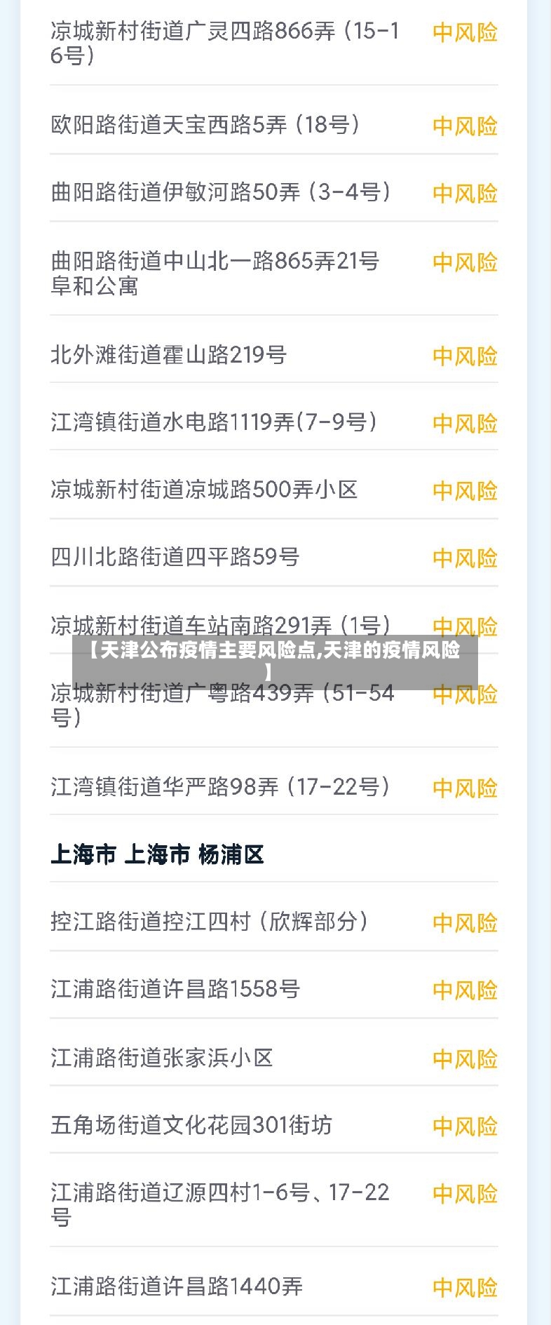 【天津公布疫情主要风险点,天津的疫情风险】-第3张图片