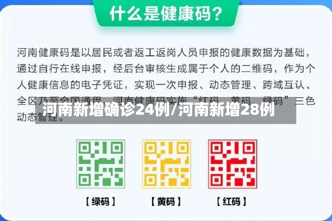 河南新增确诊24例/河南新增28例-第2张图片