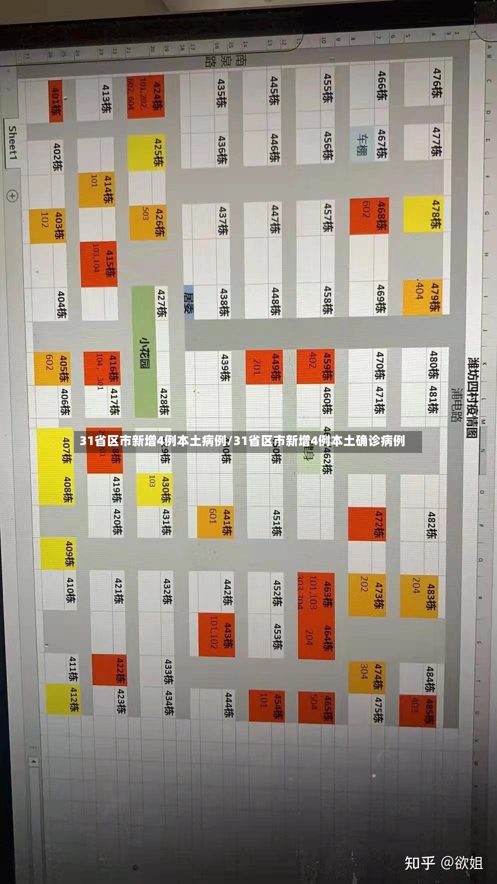 31省区市新增4例本土病例/31省区市新增4例本土确诊病例-第3张图片