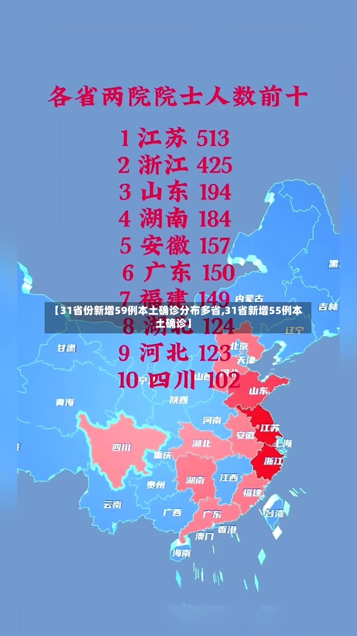 【31省份新增59例本土确诊分布多省,31省新增55例本土确诊】-第2张图片