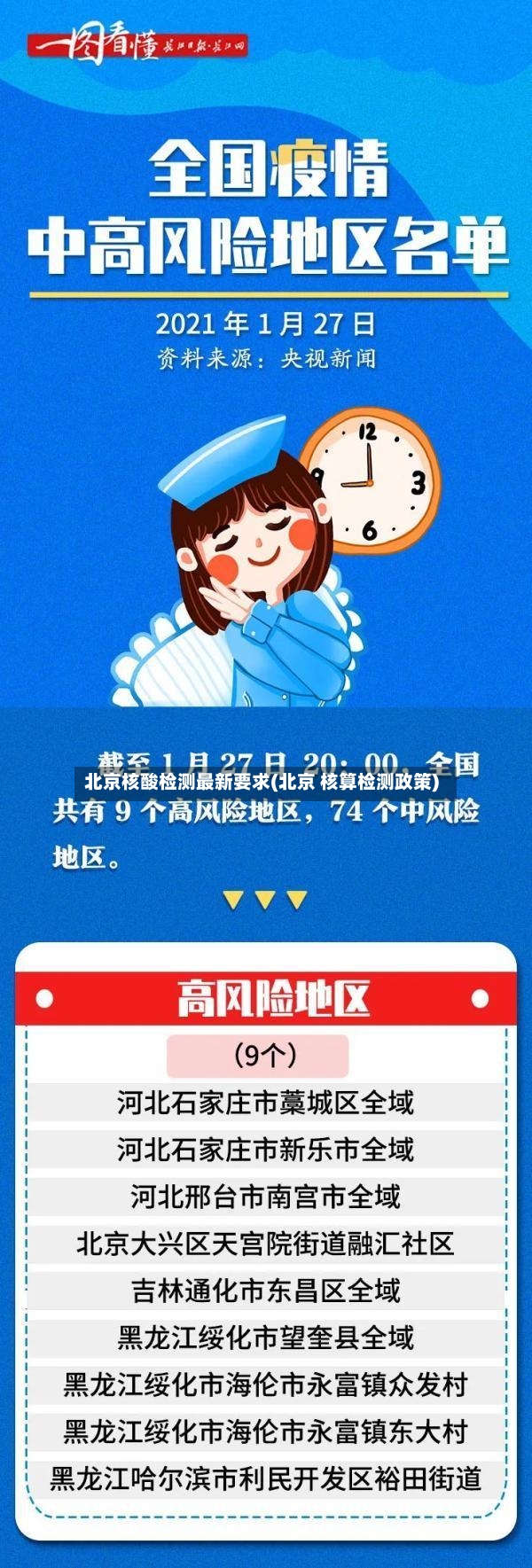 北京核酸检测最新要求(北京 核算检测政策)