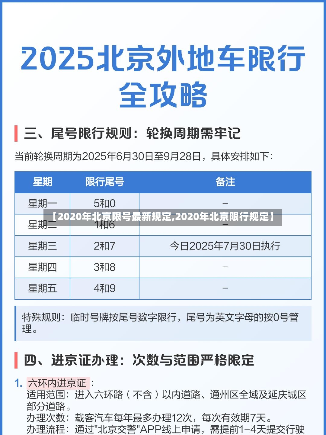 【2020年北京限号最新规定,2020年北京限行规定】-第2张图片