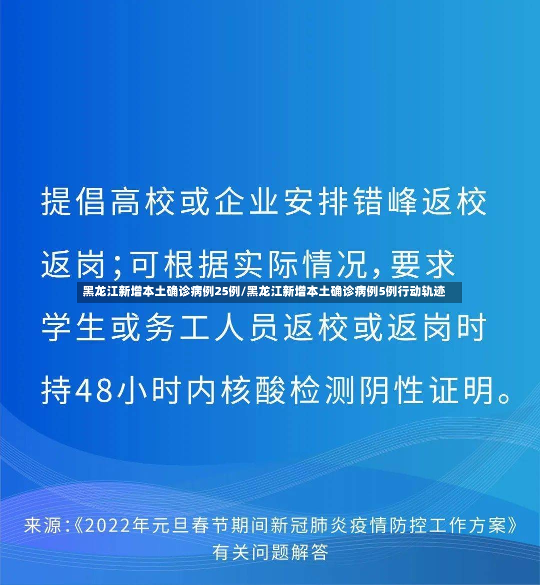 黑龙江新增本土确诊病例25例/黑龙江新增本土确诊病例5例行动轨迹-第3张图片