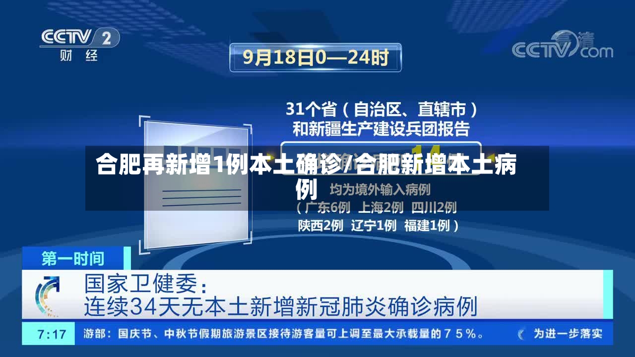 合肥再新增1例本土确诊/合肥新增本土病例