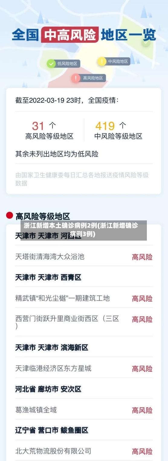 浙江新增本土确诊病例2例(浙江新增确诊病例3例)