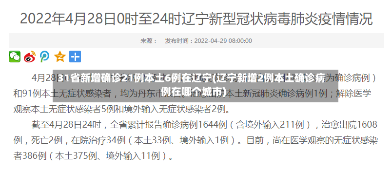 31省新增确诊21例本土6例在辽宁(辽宁新增2例本土确诊病例在哪个城市)