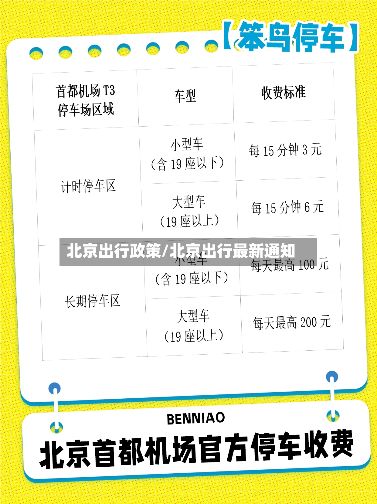 北京出行政策/北京出行最新通知