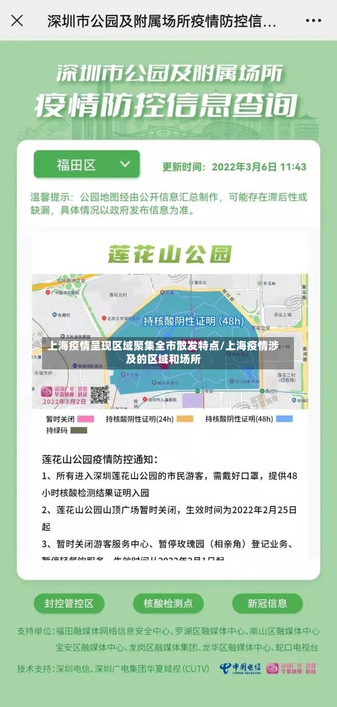 上海疫情呈现区域聚集全市散发特点/上海疫情涉及的区域和场所-第2张图片
