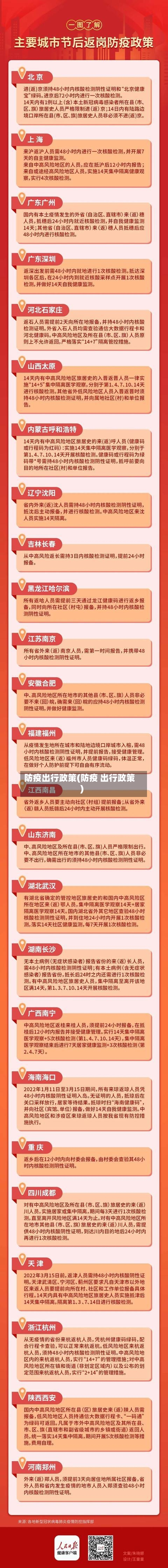 防疫出行政策(防疫 出行政策)