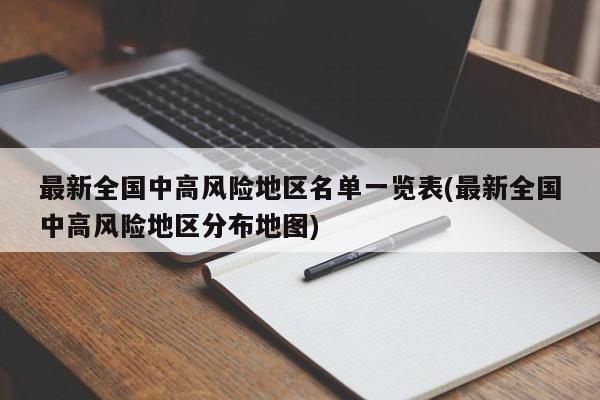 最新全国中高风险地区名单一览表(最新全国中高风险地区分布地图)